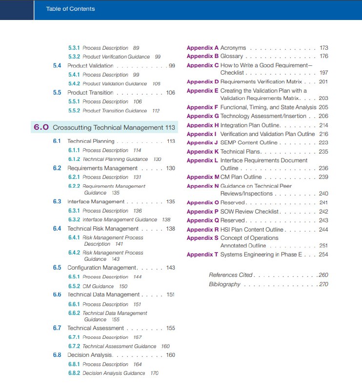 NASA系统工程手册详尽阐述了航天项目从概念到实施的系统工程全流程，核心亮点包括：• 系统工程方法：多学科、递归迭代的技术管理，关注设计、实现、验证、验证和产品交付，强调“做正确的设计”和“做对的设计”并重