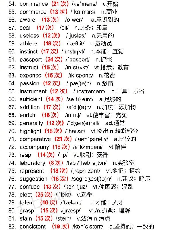 10天背完四级高频核心词10天背完四级高频核心词