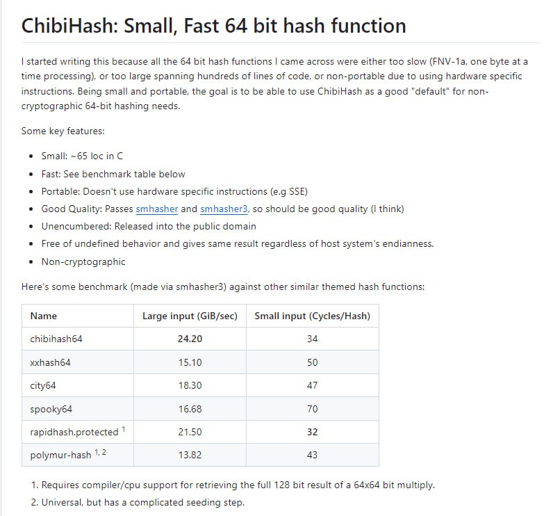 ChibiHash：轻量级、快速、可移植的64位哈希函数