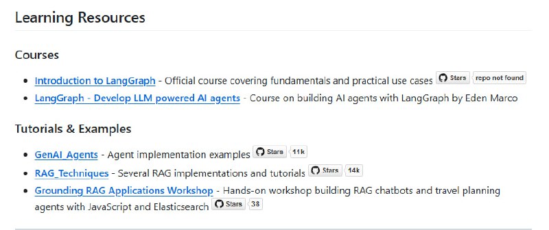 Awesome LangGraph：构建多角色、有状态应用的LangGraph资源宝库