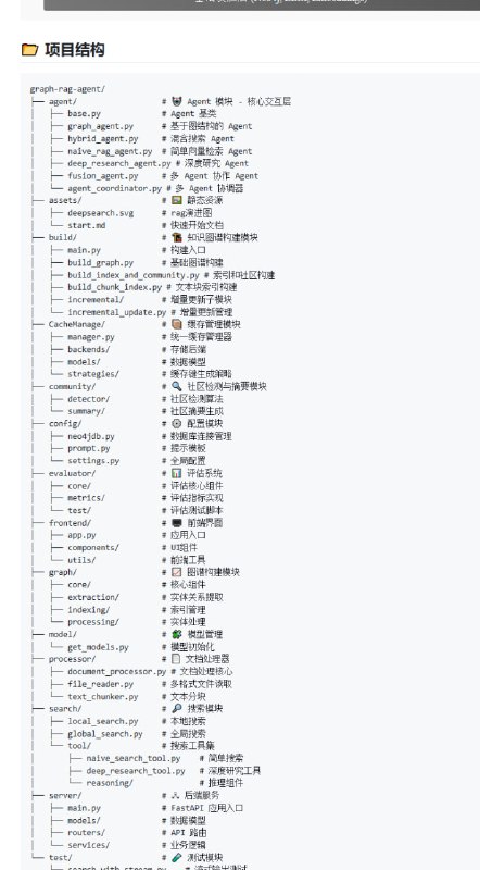 graph-rag-agent：基于GraphRAG与DeepSearch构建的智能问答系统，结合多Agent协作与知识图谱增强，助力复杂问题的高效解答