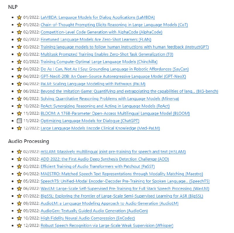 Awesome AI Papers：该存储库是按发布日期组织的重要人工智能论文的最新列表