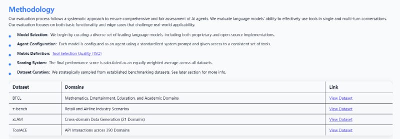 Agent Leaderboard：面向AI Agent的大语言模型排行榜，一站式展示顶尖LLM for AI Agent的性能与实力