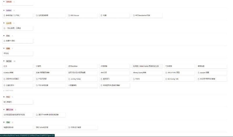 见室优质信息源导航 | link | #导航见室优质信息源导航 | link | #导航