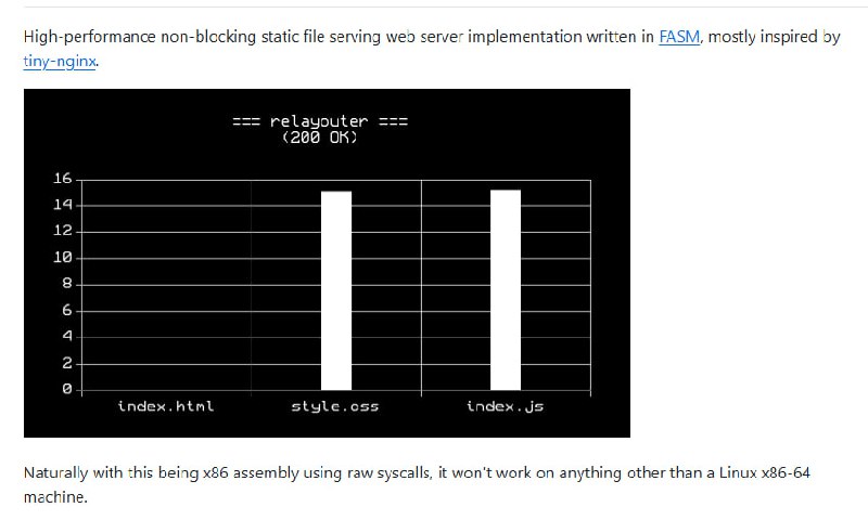 Relayouter：一个极简、多进程、高性能的 x86 汇编编写的 HTTP 服务器，体积仅约 5.3 KiB，堪称极致轻量与速度的结合体