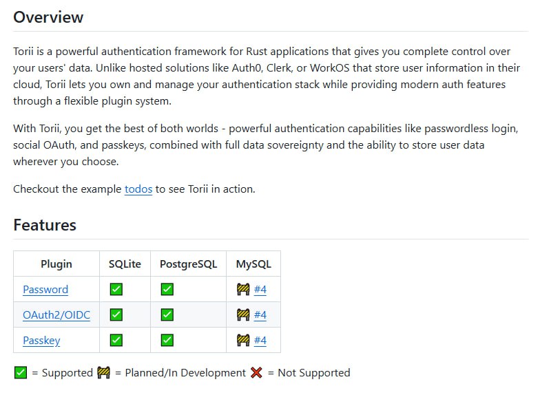 Torii-rs：为Rust应用提供强大且灵活的认证框架，让你完全掌控用户数据