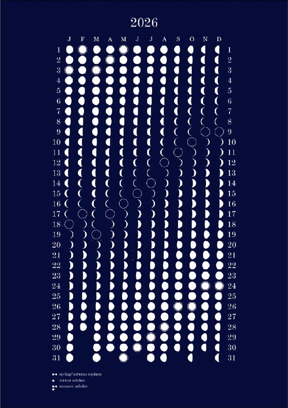 2026月相图——观月指南