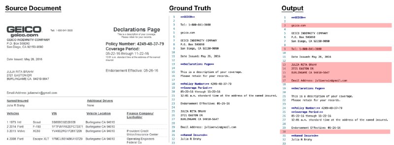 一个强大的OCR基准测试工具，帮助你快速评估不同多模态模型的OCR和数据提取能力，轻松找到最适合你的模型