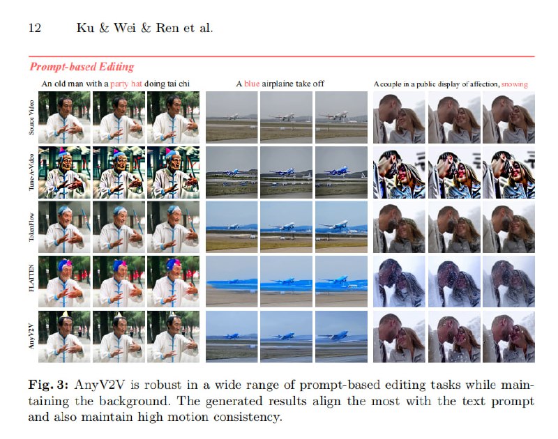 一个通用的视频编辑框架，通过将过程拆分为图像编辑和I2V生成，实现基于各类图像编辑模型的高保真视频编辑