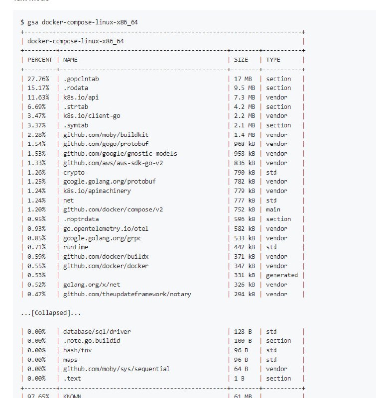 用于分析编译后的 Golang 二进制文件依赖的工具，帮助理解它们对最终构建大小的影响go-size-analyzer |#工具用于分析编译后的 Golang 二进制文件依赖的工具，帮助理解它们对最终构建大小的影响go-size-analyzer |#工具