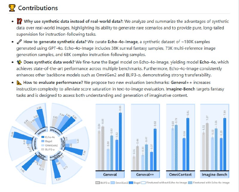 线图像编辑一直面临身份一致性难题，不同风格、多任务的编辑容易导致人物特征混乱，影响视觉体验