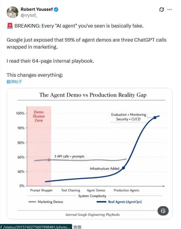 那些让你惊叹的AI Agent，99%都是假的 | 帖子最近Google放出了一份64页的内部技术手册，直接戳破了AI Agent领域最大的泡沫