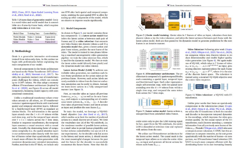 Genie：一种新的生成式交互环境模型，能通过无监督学习，用未标注的互联网视频数据训练而成
