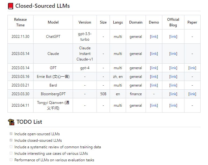 LLM Zoo：收集了各种开源和闭源语言模型的信息，包括发行时间、模型大小、支持的语言、领域、训练数据以及相关资源链接