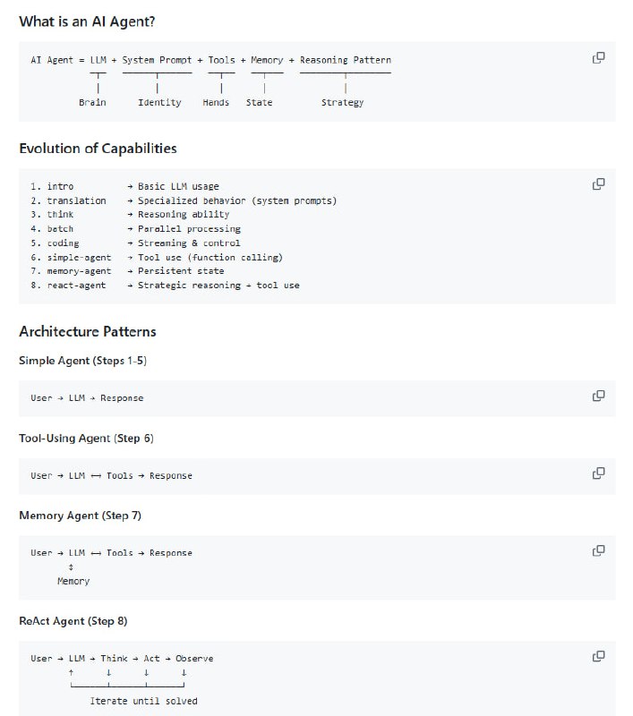 开发 AI Agent 应用时，直接使用 LangChain 或 LangGraph 等框架虽然方便，但复杂的抽象往往像个“黑盒”，让开发者难以理解底层的调用逻辑和决策机制