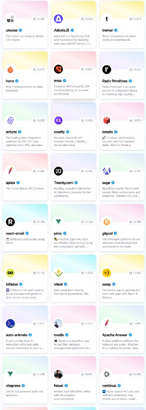 OSS Gallery：众人搜集提交自己认为的最棒的开源项目，同时还使用 dub.co 给每个项目添加了统计的详情