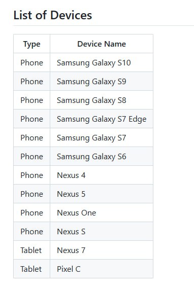 Docker-Android：专为 Android 应用开发与测试设计的容器化模拟器解决方案，支持多设备、多场景，助力持续集成与云端部署