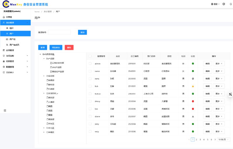 MaxKey SSO ，业界领先的IAM-IDaas身份管理和认证产品,支持OAuth2.x、OpenID Connect、SAML2.0、JWT、CAS、SCIM等SSO标准协议，基于RBAC统一权限控制，实现用户生命周期管理，开源、安全、合规、自主可控MaxKey SSO ，业界领先的IAM-IDaas身份管理和认证产品,支持OAuth2.x、OpenID Connect、SAML2.0、JWT、CAS、SCIM等SSO标准协议，基于RBAC统一权限控制，实现用户生命周期管理，开源、安全、合规、自主可控