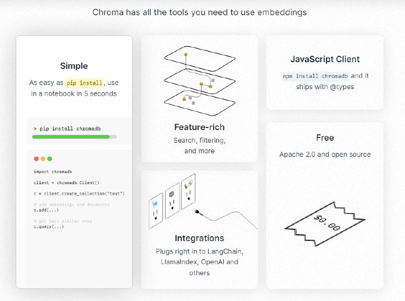 一个开源的向量数据库，支持JavaScript和Python，并且可以方便的和Langchain集成