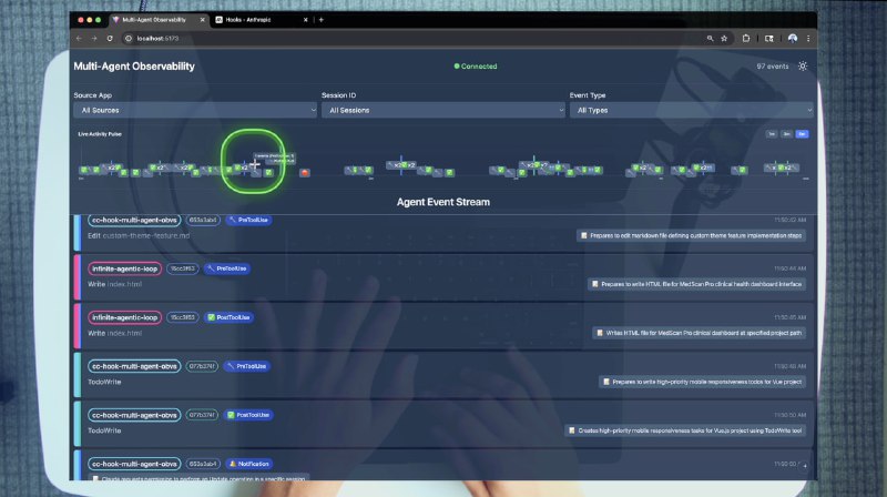 Multi-Agent Observability System：实时监控多智能体交互，揭示 Claude Code Agent 行为全貌