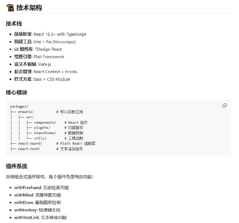 在线创作需要图片、视频和丰富图形表达，切换多个工具效率低
