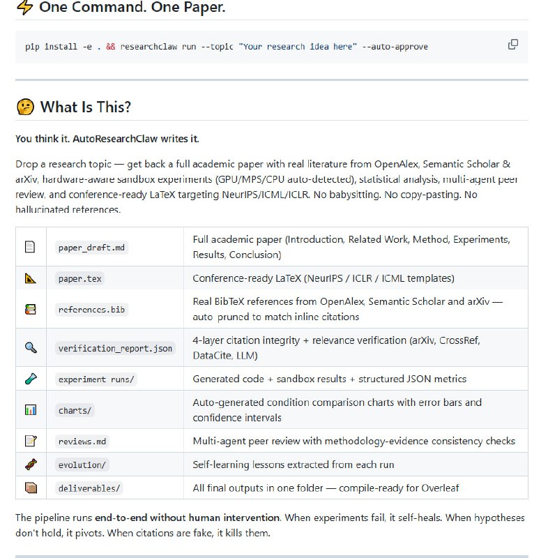 在线做科研太折腾，从灵感到论文得跑好多环节：文献查找、实验调试、论文写作，费时费力
