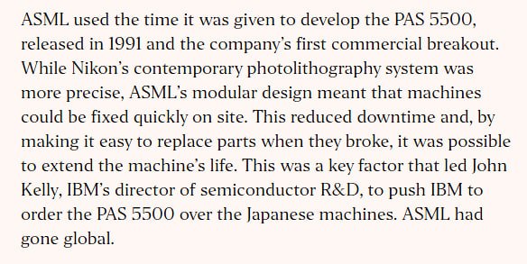 ASML 凭什么垄断光刻？真正的护城河从不是单一技术 | blog提要：ASML通过长达数十年的技术豪赌，成为了全球先进制程芯片的唯一守门人