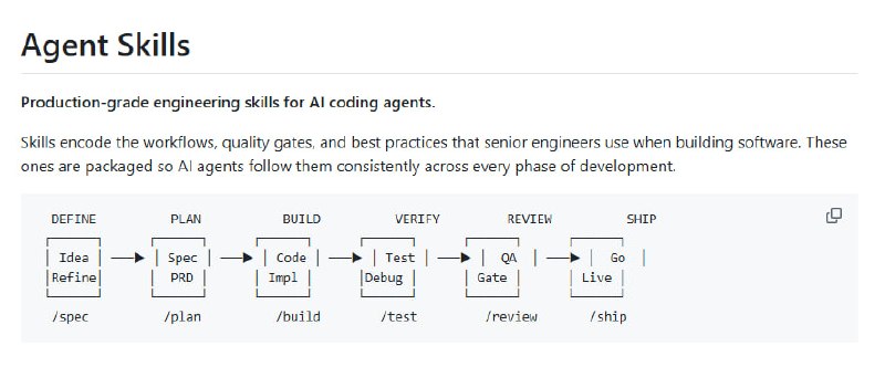 AI编程代理经常缺乏生产级工程技能，容易跳过规格编写、测试验证、代码审查等关键步骤，导致代码质量低下、后期维护成本高