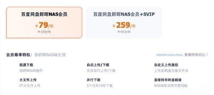 百度网盘官方开发的百度网盘 for 群晖版套件已经在群晖 DMS 套件中心上架，用户须单独开通百度网盘群晖 NAS 会员