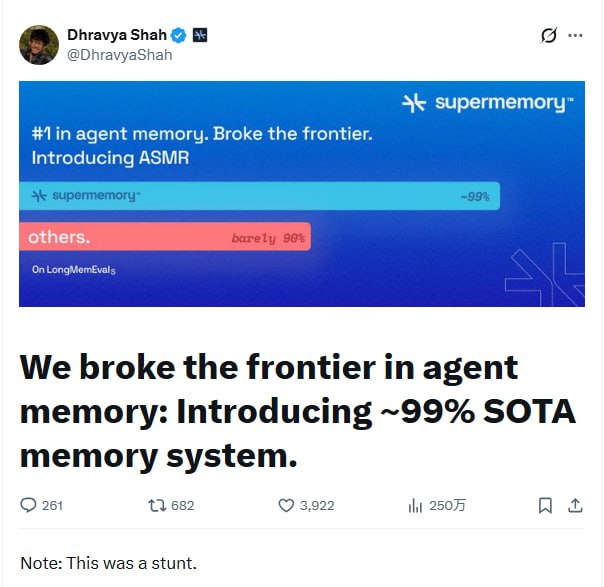 AI记忆系统突破99%准确率：用Agent完全替代向量数据库 | 推文Supermemory团队用多智能体协作系统在长期记忆基准测试LongMemEval上达到99%准确率，核心突破是用3个并行搜索Agent替代传统向量检索，让AI通过“理解”而非“数学相似度”来回忆信息
