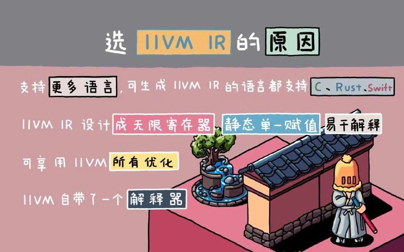本周四晚20:00有一个直播，邀请到《iOS开发高手课》作者、因擅长用手绘PPT&文章配图将很深的底层知识讲解得通俗易懂而被iOS开发熟知的戴铭聊聊他的技术成长路
