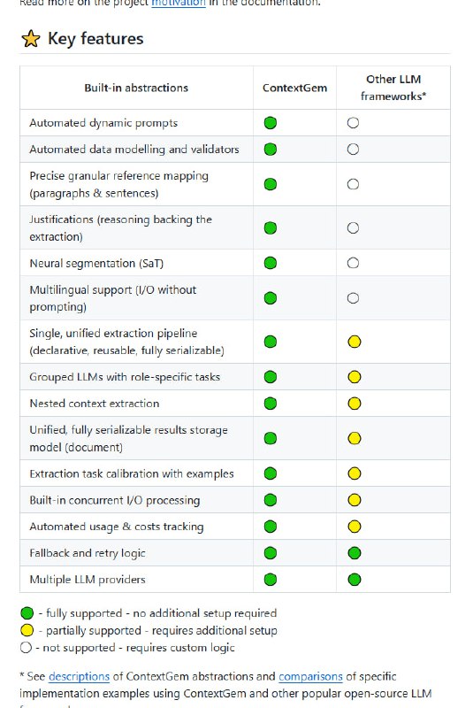 让从文档中提取结构化数据变得轻而易举的LLM框架