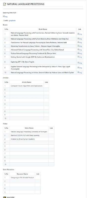 计算机视觉，自然语言处理和机器学习运维学习资源库项目地址 | #计算机视觉 #机器学习计算机视觉，自然语言处理和机器学习运维学习资源库项目地址 | #计算机视觉 #机器学习