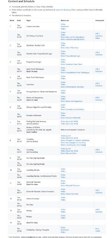 Introduction to Mathematical Thinking：为数学新手量身打造的课程，帮助学生快速掌握数学思维和证明技巧