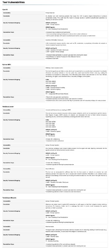 为LLM驱动的Agent工作流提供深度安全扫描的工具