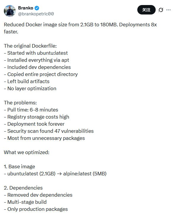 Branko分享了一个Docker镜像优化案例：将镜像从2.1GB缩减到180MB，部署速度提升8倍