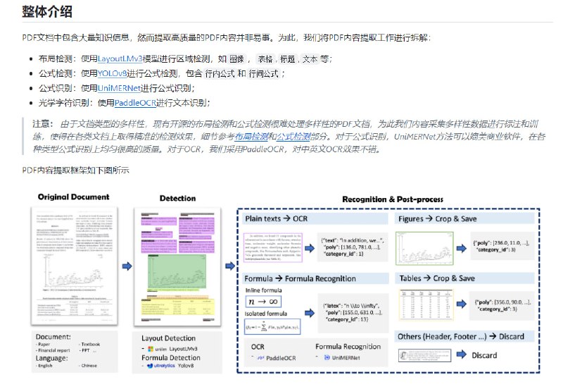 PDF-Extract-Kit：高质量PDF内容提取的综合工具包，集成多种模型实现PDF布局检测、公式检测与识别、光学字符识别，适用于学术论文、教科书、研究报告和财务报表等多种文档类型，即使在扫描模糊或有水印的情况下也能保持高鲁棒性