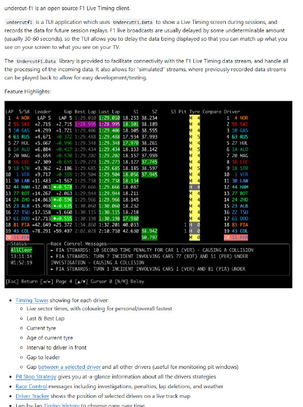 undercut-f1：一款为F1赛事爱好者打造的实时计时终端界面（TUI）应用