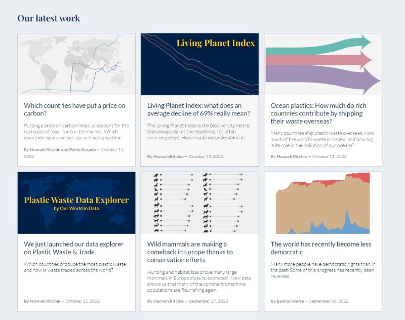 用数据看世界(Our World in Data)是由英国牛津大学的勒泽尔投入时间研究各国数十年来有关人类生活水平的数据而创办的网站，这些数据可以显示世界各地的生活条件是如何潜移默化的改变，对未来有什么影响