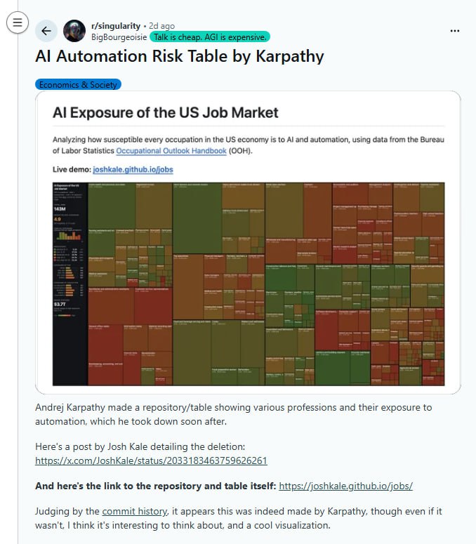 当AI来袭，没有人是安全的：一张表引发的争议 | 帖子前OpenAI研究员Andrej Karpathy制作了一张职业自动化风险评估表后迅速删除