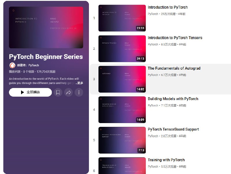 官方 PyTorch 初学者系列，全面覆盖深度学习入门• 从基础张量操作、自动微分（autograd）讲起，逐步深入模型构建与训练