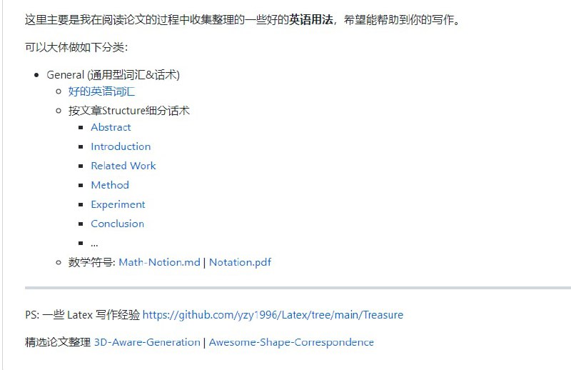 GitHub 上开源的学习资料：《Enhance Your English Writing》，作者是香港城市大学的一名博士生