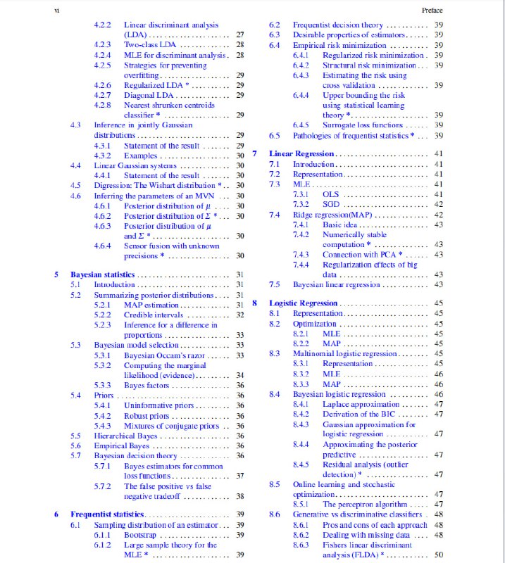 机器学习备忘单，这份备忘单包含许多机器学习的经典方程和图表，可帮你快速回忆机器学习的知识和想法