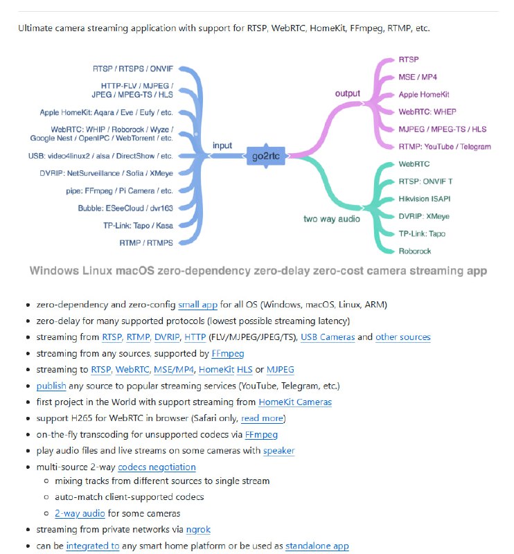 go2rtc：全平台零依赖摄像头终极流媒体解决方案，集成 RTSP、RTMP、WebRTC、HomeKit、FFmpeg 等多协议，支持多源多协议智能协同，极低延迟，解锁摄像头全新玩法