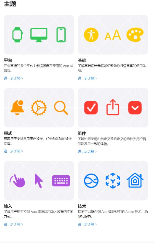 苹果发布了中文版的《人机界面指南》| 地址苹果发布了中文版的《人机界面指南》| 地址