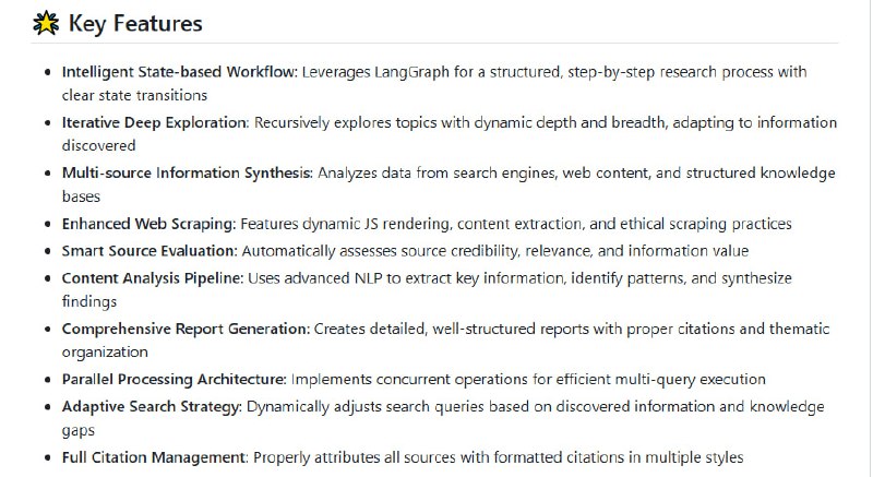 Shandu：一款强大的AI驱动研究系统，能快速生成全面、结构化的研究报告，是学术研究和内容创作的得力助手