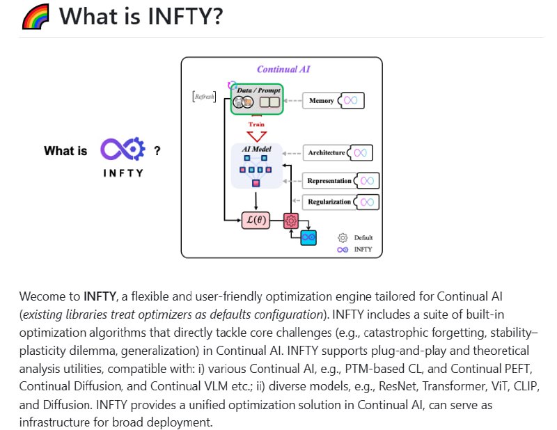 INFTY Engine：面向Continual AI的优化利器，打破传统优化器默认配置的束缚，提供灵活且高效的持续学习解决方案