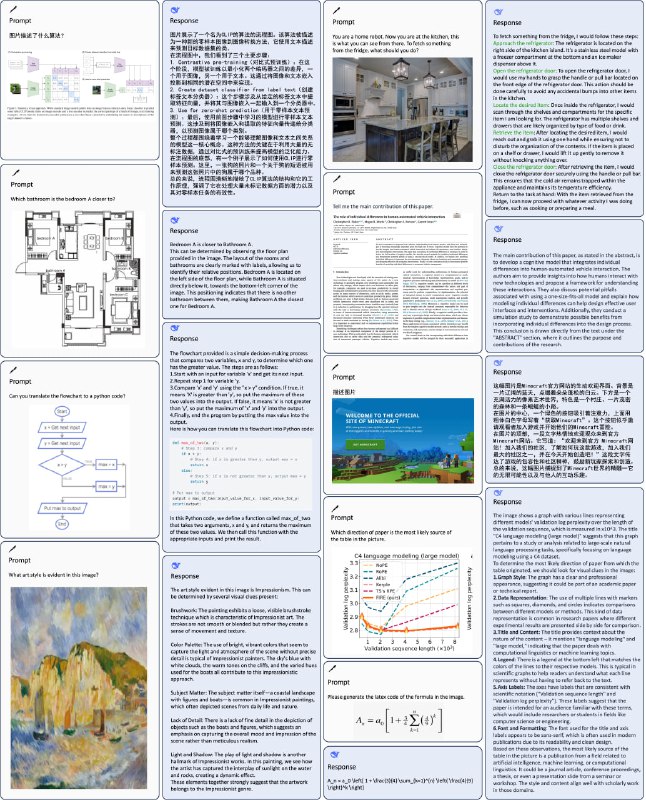 DeepSeek-VL：开源的视觉-语言(VL)模型，旨在实现真实世界的视觉语言理解