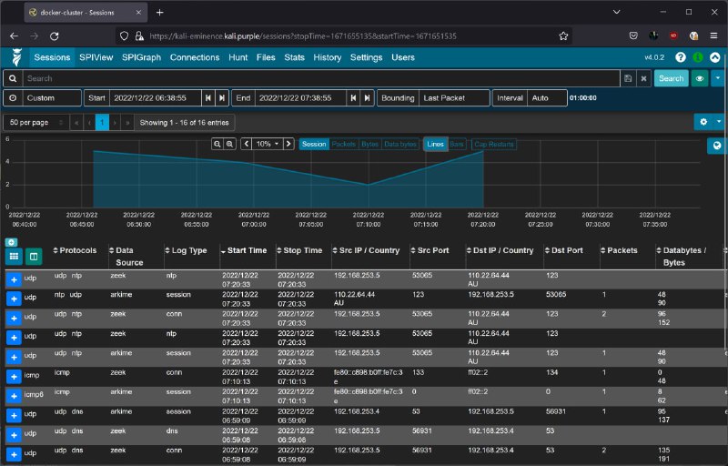 Kali Linux 2023.1 引入了用于防御安全的“紫色”发行版 | 详文Kali Linux 2023.1 引入了用于防御安全的“紫色”发行版 | 详文