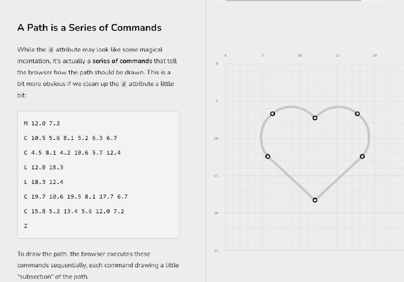 路径的交互式指南 | #指南路径的交互式指南 | #指南